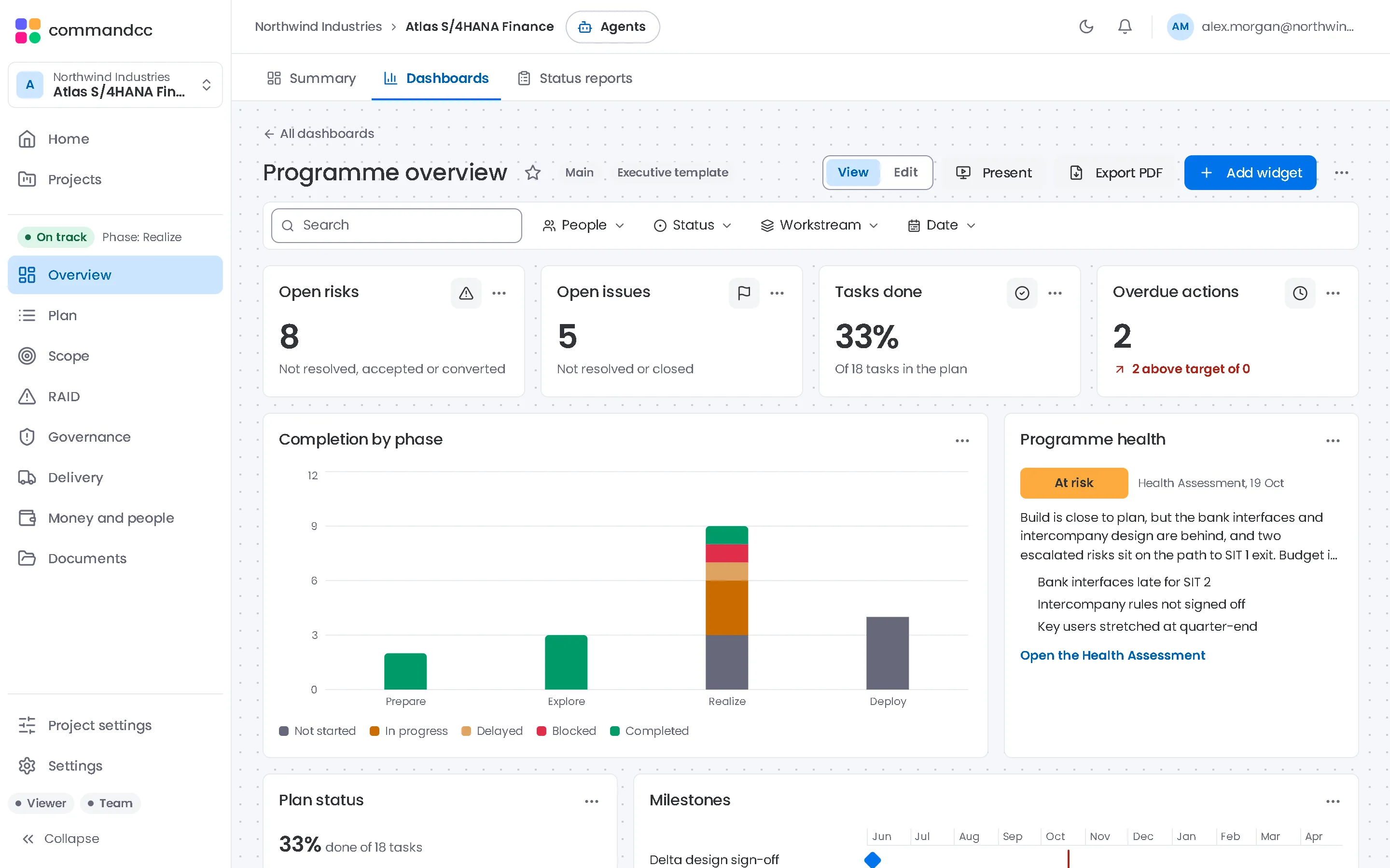CommandCC dashboard built from widgets, with quick filters, Present and Export PDF, with sample data