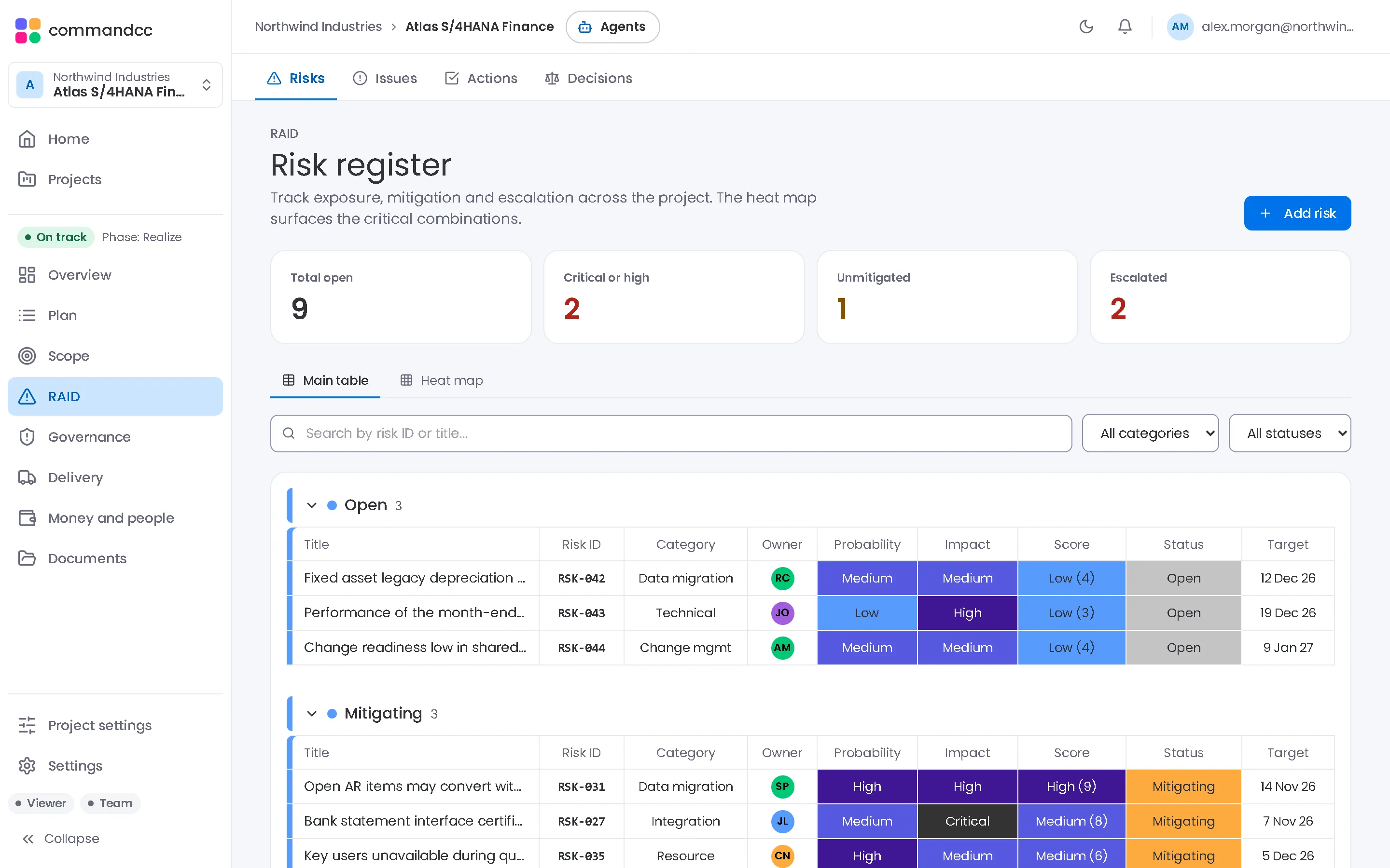 CommandCC risks board with sample data